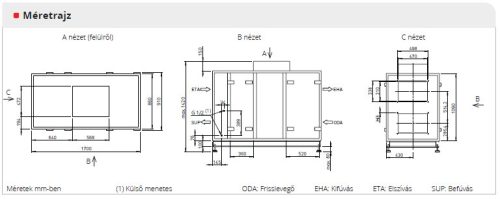 HELIOS AIR1 RH 2000: Hővisszanyerős központi szellőző, EC motorral, rotációs hőcserélővel, álló kivitel, ~3 fázis, 400 V