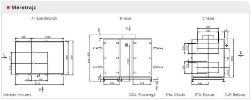 HELIOS AIR1 RH 6000: Hővisszanyerős központi szellőző, EC motorral, rotációs hőcserélővel, álló kivitel, ~3 fázis, 400 V
