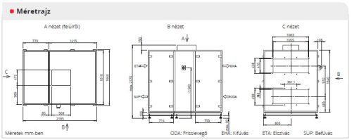 HELIOS AIR1 RH 8000: Hővisszanyerős központi szellőző, EC motorral, rotációs hőcserélővel, álló kivitel, ~3 fázis, 400 V