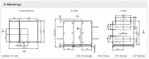 HELIOS AIR1 RH 9500: Hővisszanyerős központi szellőző, EC motorral, rotációs hőcserélővel, álló kivitel, ~3 fázis, 400 V
