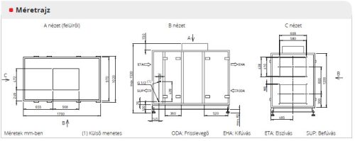 HELIOS AIR1 RH 3000/SO: Hővisszanyerős központi szellőző, EC motorral, rotációs szorpciós hőcserélővel, álló kivitel, ~3 fázis, 400 V