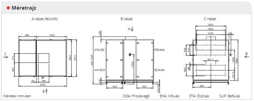 HELIOS AIR1 RH 12000/SO: Hővisszanyerős központi szellőző, EC motorral, rotációs szorpciós hőcserélővel, álló kivitel, ~3 fázis, 400 V