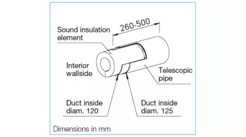 HELIOS ZLA 125 RS: Teleszkópos fali átvezető légbevezetőhöz, 260-500 mm