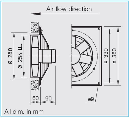 HELIOS HQW EC 250 A: Axiálventilátor, védőráccsal, négyszög lemezen, ~1, 230V, EC-kivitel