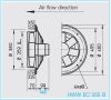 HELIOS HWW EC 355 A: Axiálventilátor, védőráccsal, kör lemezen, ~1, 230V, EC-kivitel