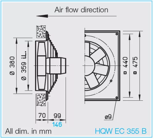 HELIOS HQW EC 355 B: Axiálventilátor, védőráccsal, négyszög lemezen, ~1, 230V, EC-kivitel