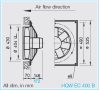 HELIOS HQW EC 400 B: Axiálventilátor, védőráccsal, négyszög lemezen, ~1, 230V, EC-kivitel