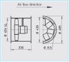 HELIOS HRFW EC 400 B: Axiális csőventilátor, ~1, 230V, EC-kivitel