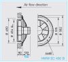 HELIOS HWW EC 450 A: Axiálventilátor, védőráccsal, kör lemezen, ~1, 230V, EC-kivitel
