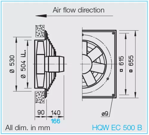 HELIOS HQW EC 500 A: Axiálventilátor, védőráccsal, négyszög lemezen, ~1, 230V, EC-kivitel