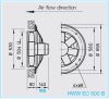 HELIOS HWW EC 500 B: Axiálventilátor, védőráccsal, kör lemezen, ~1, 230V, EC-kivitel