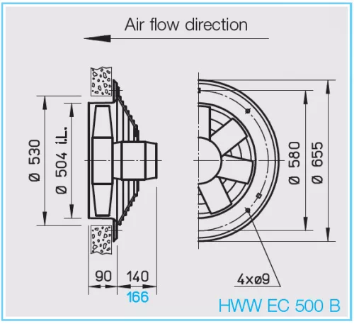 HELIOS HWW EC 500 B: Axiálventilátor, védőráccsal, kör lemezen, ~1, 230V, EC-kivitel