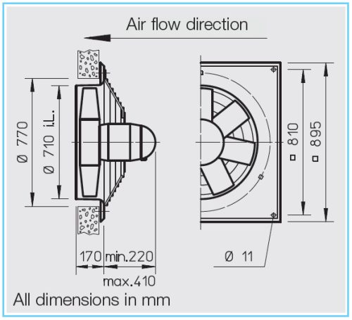 HELIOS HQW 710/6: Axiálventilátor, védőráccsal, négyszög lemezen, ~1, 230V