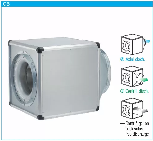 HELIOS GBW 400/4: GigaBox radiálventilátor, ~1, 230V, thermokontakt kivezetéssel, 2db FM 400 flexibilis rezgéscsillapítóval