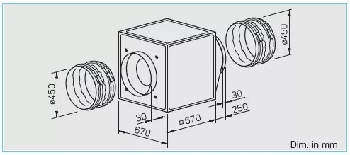 HELIOS GBD 450/4/4: GigaBox radiálventilátor, ~3, 400V, thermokontakt kivezetéssel, 2db FM 450 flexibilis rezgéscsillapítóval