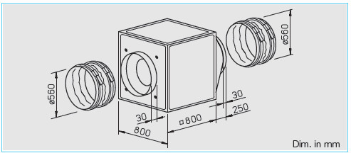 HELIOS GBD 560/4/4: GigaBox radiálventilátor, ~3, 400V, thermokontakt kivezetéssel, 2db FM 560 flexibilis rezgéscsillapítóval