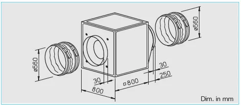HELIOS GBD 560/6/6: GigaBox radiálventilátor, ~3, 400V, thermokontakt kivezetéssel, 2db FM 560 flexibilis rezgéscsillapítóval