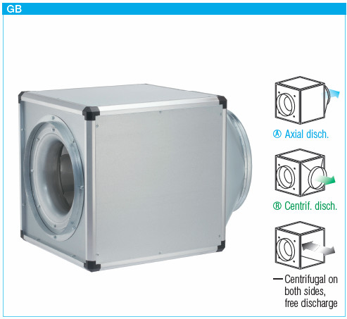 HELIOS GBD 630/4/4: GigaBox radiálventilátor, ~3, 400V, thermokontakt kivezetéssel, 2db FM 630 flexibilis rezgéscsillapítóval