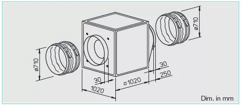 HELIOS GBD 710/4: GigaBox radiálventilátor, ~3, 400V, thermokontakt kivezetéssel, 2db FM 710 flexibilis rezgéscsillapítóval