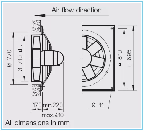 HELIOS HQD 710/6: Axiálventilátor, védőráccsal, négyszög lemezen, ~3, 400V