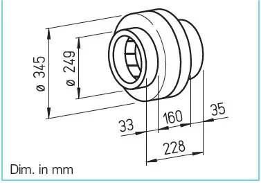 HELIOS RR 250 A: Fémházas radiális csőventilátor, ~1, 230V, 2 fordulatú