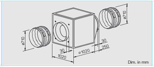 HELIOS GBD 710/4 T120: GigaBox radiálventilátor, 120°C-ig hőálló, ~3, 400V, thermokontakt kivezetéssel, 2db FM 710 T120 flexibilis rezgéscsillapítóval