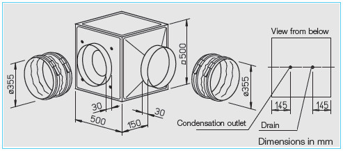 HELIOS GBD 355/4/4 T120: GigaBox radiálventilátor, 120°C-ig hőálló, ~3, 400V, thermokontakt kivezetéssel, 2db FM 355 T120 flexibilis rezgéscsillapítóval