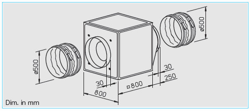 HELIOS GBD EC 500 B: GigaBox radiálventilátor, EC kivitel, ~3, 400V, 2db FM 500 flexibilis rezgéscsillapítóval