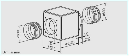 HELIOS GBD EC 630: GigaBox radiálventilátor, EC kivitel, ~3, 400V, 2db FM 630 flexibilis rezgéscsillapítóval