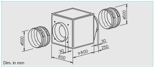 HELIOS GBD EC 500 A: GigaBox radiálventilátor, EC kivitel, ~3, 400V, 2db FM 500 flexibilis rezgéscsillapítóval