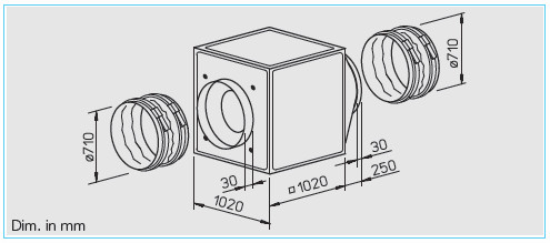 HELIOS GBD EC 710 B: GigaBox radiálventilátor, EC kivitel, ~3, 400V, 2db FM 710 flexibilis rezgéscsillapítóval