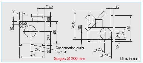 HELIOS MBW EC 225: MegaBox radiális ventilátor, EC kivitel, ~1, 230V, 100°C-ig hőálló