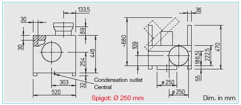 HELIOS MBW EC 250: MegaBox radiális ventilátor, EC kivitel, ~1, 230V, 100°C-ig hőálló