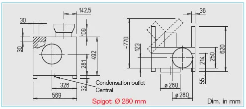 HELIOS MBW EC 280: MegaBox radiális ventilátor, EC kivitel, ~1, 230V, 100°C-ig hőálló