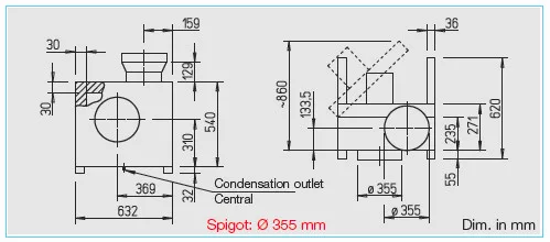 HELIOS MBW EC 315: MegaBox radiális ventilátor, EC kivitel, ~1, 230V, 100°C-ig hőálló