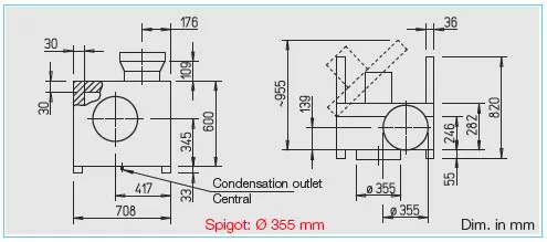 HELIOS MBW EC 355: MegaBox radiális ventilátor, EC kivitel, ~1, 230V, 100°C-ig hőálló