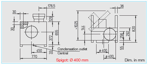 HELIOS MBD EC 400 A: MegaBox radiális ventilátor, EC kivitel, ~3, 400V, 120°C-ig hőálló