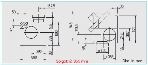 HELIOS MBD 315/4/4: MegaBox radiális ventilátor, ~3, 400V, 100°C-ig hőálló, NÁ355-ös csatlakozással, thermokontakt kivezetéssel