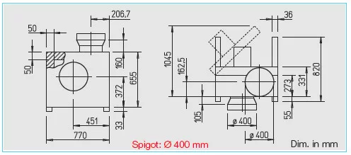 HELIOS MBD 355/2/2: MegaBox radiális ventilátor, ~3, 400V, 100°C-ig hőálló, NÁ400-as csatlakozással, thermokontakt kivezetéssel