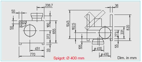 HELIOS MBD 400/2/2: MegaBox radiális ventilátor, ~3, 400V, 100°C-ig hőálló, NÁ400-as csatlakozással, thermokontakt kivezetéssel