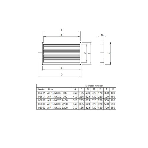 HELIOS AIR1-JVK XC 2200: Elektromos zsalu AIR1 XC 2200-hoz