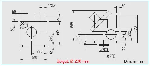 HELIOS MBD 200/4 EX: MegaBox radiális ventilátor, ~3, 400V, robbanásbiztos, NÁ250-es csatlakozással