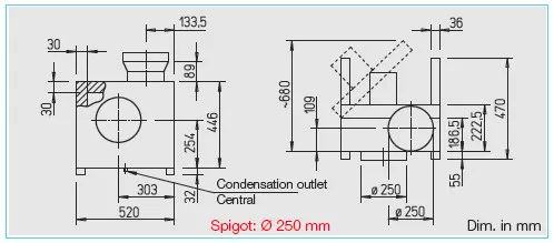 HELIOS MBD 250/4 EX: MegaBox radiális ventilátor, ~3, 400V, robbanásbiztos, NÁ315-ös csatlakozással