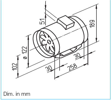 HELIOS MV EC 125: MultiVent csőventilátor, EC kivitel, ~1, 230V, kétfordulatú