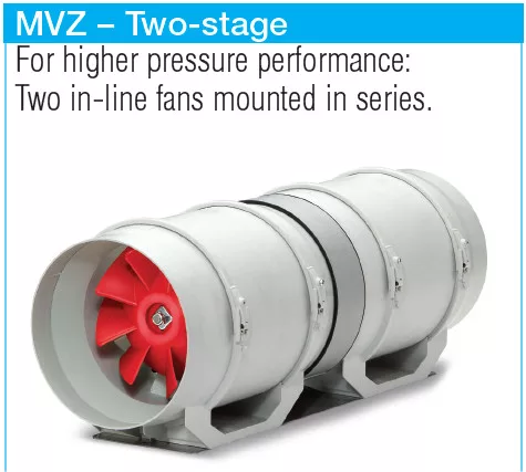 HELIOS MVZ 200: Soros kapcsolású MultiVent csőventilátor, ~1, 230V, kétfordulatú