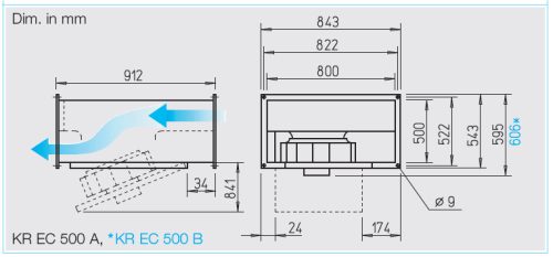HELIOS KRD EC 500/80/50 B: Radiális csatornaventilátor, ~3 fázis, 400V, EC kivitel