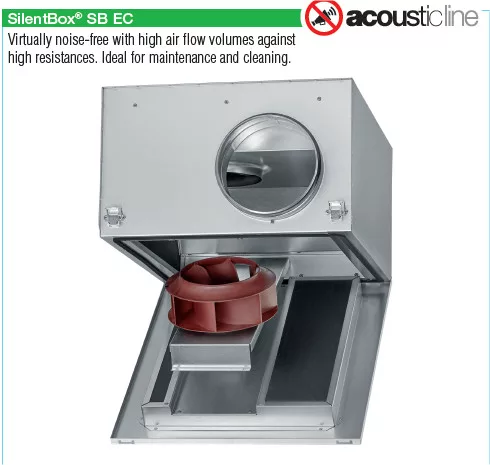 HELIOS SB EC 355: SilentBox hangcsillapított radiálventilátor, EC-kivitel, ~1, 230V