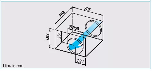 HELIOS SB EC 355: SilentBox hangcsillapított radiálventilátor, EC-kivitel, ~1, 230V