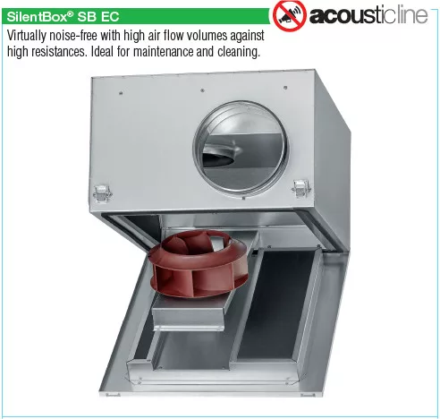HELIOS SB EC 400 A: SilentBox hangcsillapított radiálventilátor, EC-kivitel, ~1, 230V