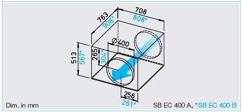 HELIOS SB EC 400 A: SilentBox hangcsillapított radiálventilátor, EC-kivitel, ~1, 230V